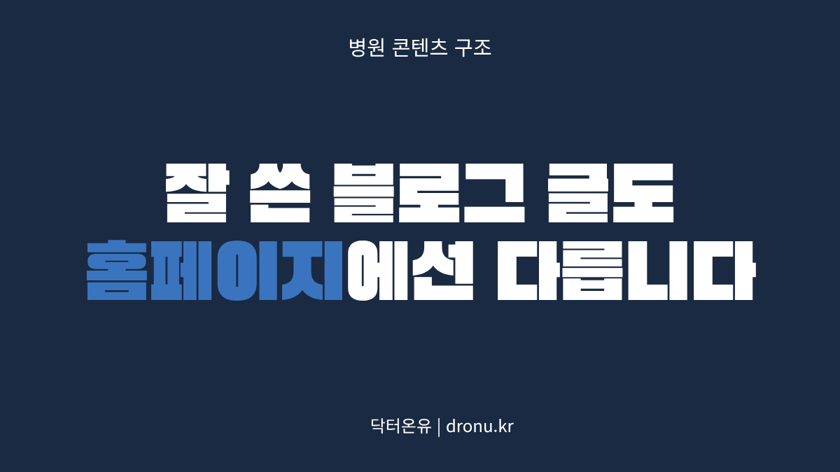 잘 쓴 블로그 글도 홈페이지에선 다릅니다. 병원 블로그 글을 홈페이지에 그대로 올려도 되는지를 다루는 닥터온유 병원 콘텐츠 구조 인사이트 대표 이미지